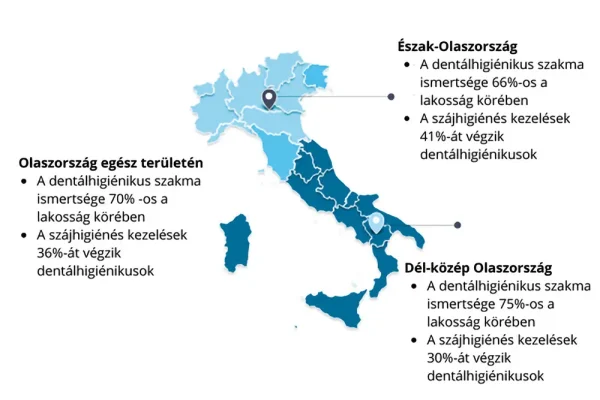 Dentálhigiénikus képzés Dél-Tirol